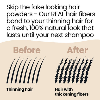 Hair Illusion 100% Natural Human Hair Fibers Not Synthetic for Men and Women, Premium Hair Building Formulation, Large, 38 g Bottle, Jet Black
