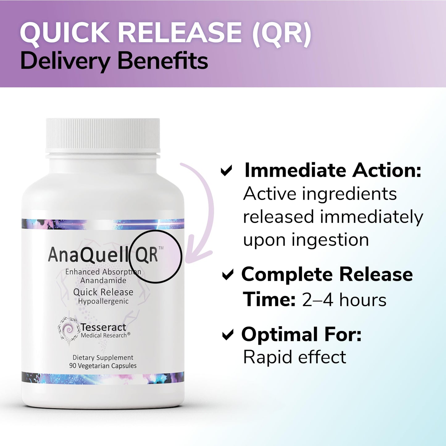 Tesseract Medical Research AnaQuell QR, Stress Relief & Mood Support Supplement, Quick Release L Citrulline & Anandamide, Helps Manage Anxiousness, 45 V-Caps, Size Exclusive to Amazon