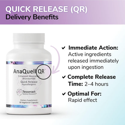 Tesseract Medical Research AnaQuell QR, Stress Relief & Mood Support Supplement, Quick Release L Citrulline & Anandamide, Helps Manage Anxiousness, 45 V-Caps, Size Exclusive to Amazon