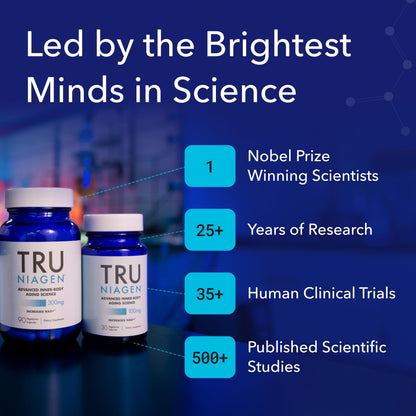 TRU NIAGEN Patented NAD+ Supplement, 300mg Niagen, 30 Servings | Nicotinamide Riboside (NR) Take 1 Daily | 1 Bottle