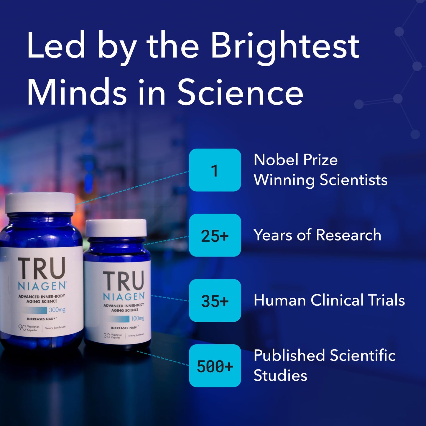 TRU NIAGEN Patented NAD+ Supplement, 60 300mg Servings | Nicotinamide Riboside (NR) Take 2 Daily | 1 Bottle