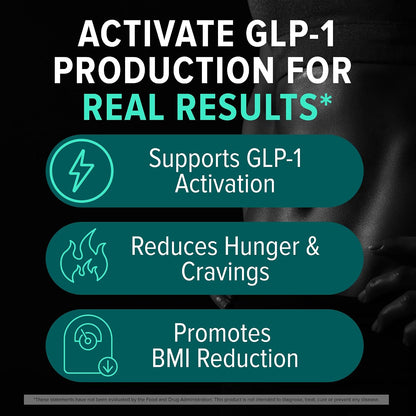 GLP-1 Supplement - Super Berberine Weight Management Support Healthy GLP-1 Naturally | Advanced Appetite Control & Metabolism Support with Clinically Studied Ingredients  | Stimulant Free