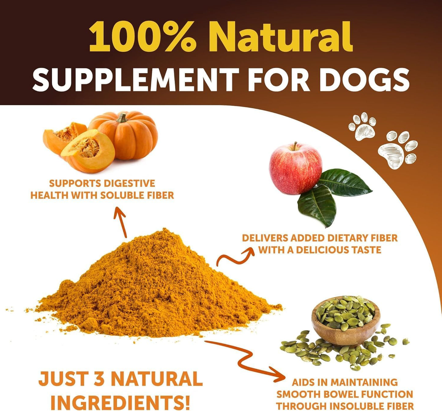 Pumpkin Powder for Dogs + Salmon Oil Bundle - Fiber Supplement for Digestion, Gut Balance & Firm Stool - Omega 3 with EPA & DHA for Skin, Coat, Joint & Allergy Support