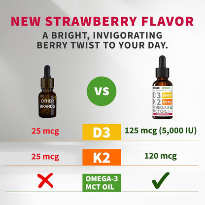 (2-Pack) Vitamin B12 and B6 Methylcobalamin Liquid Drops (Strawberry) with (2-Pack) Vitamin D3 K2 Drops Bundle, B12 5000 mcg Sublingual, D3 5000 IU with MCT Oil and Omega 3 (Strawberry) 2 Fl Oz
