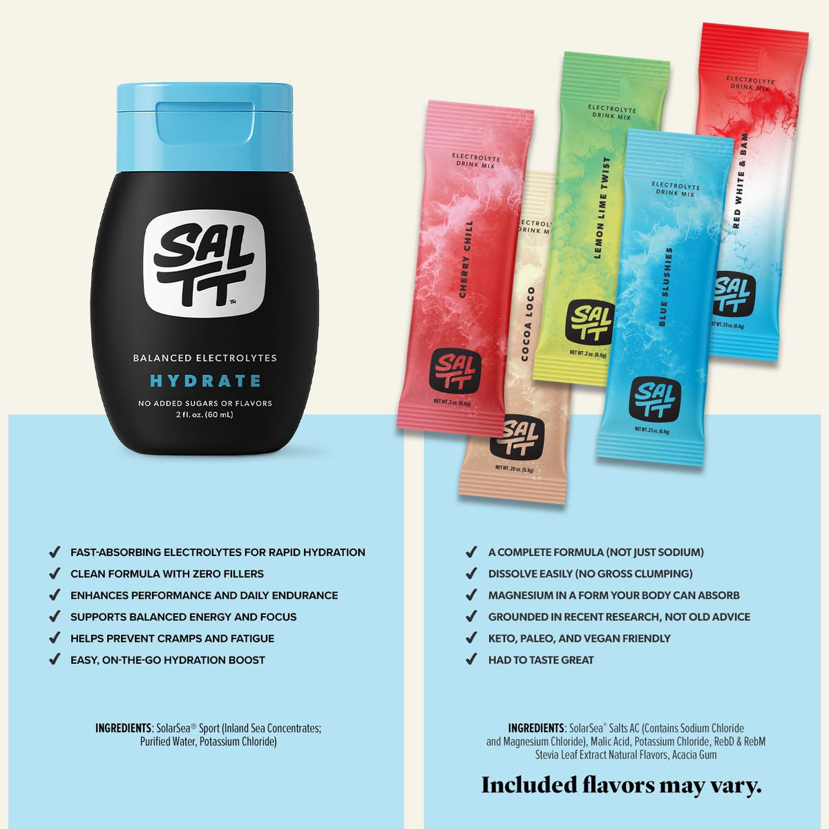 Keto Chow Essentials Kit Meal Replacement Shake Powders, 6 Flavors
