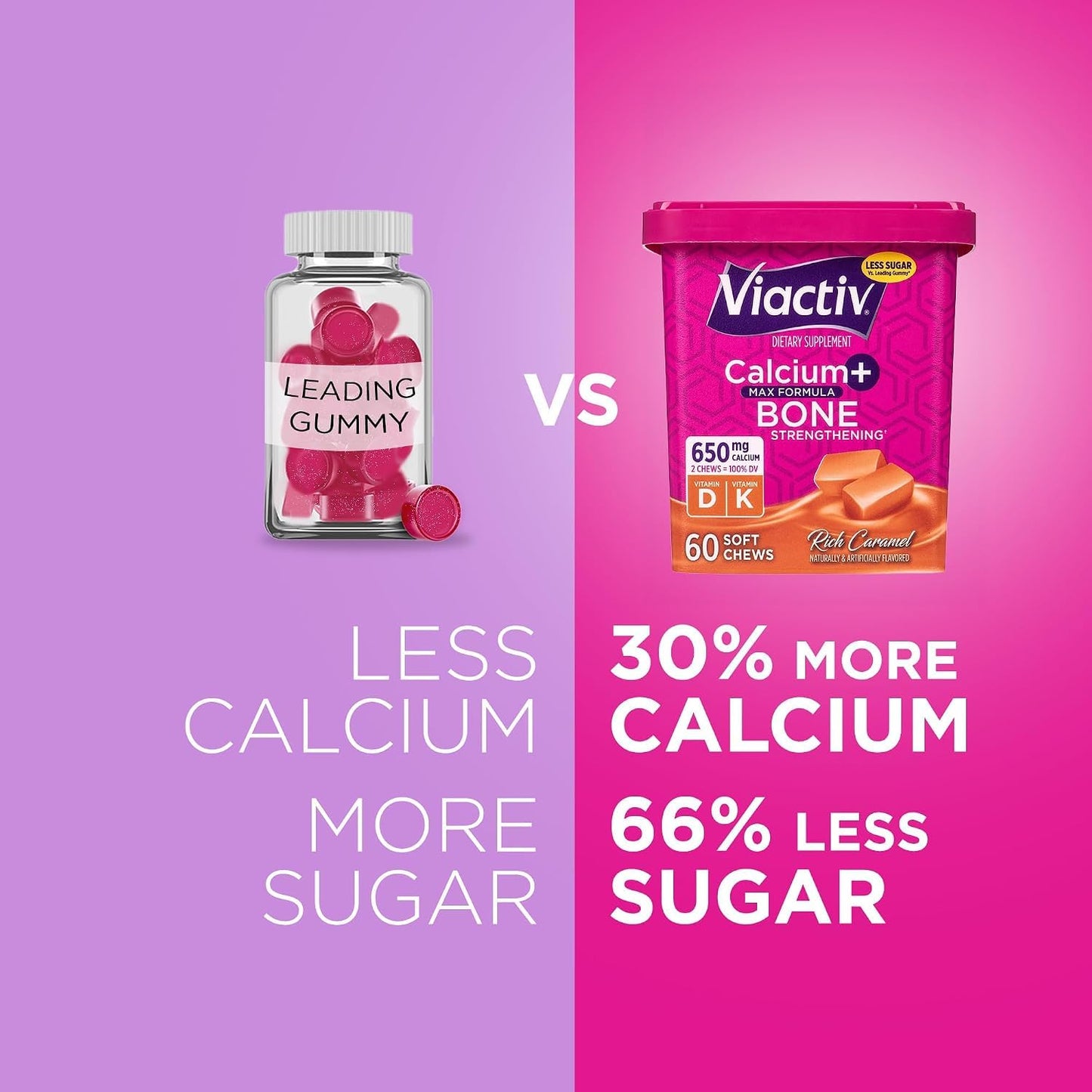 Viactiv Calcium + Vitamin D Supplement Soft Chews for Women & Men - Chewable Calcium for Bone Health Support, 650 mg per Serving, Vitamin D & K for High Absorption - 60 Count, Caramel