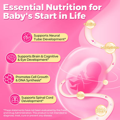 Prenatal Vitamins for Women Multivitamin Gummies w/ Methylfolate 1mg, Choline Omega-3(DHA+EPA) Iron, Postnatal Vitamins for Women Breastfeeding | Before,During & After Pregnancy,Sugar Free,Vegan,60Cts