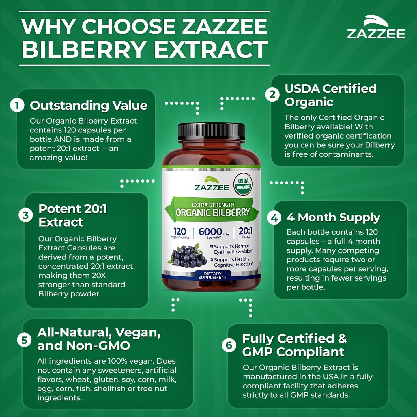 Zazzee USDA Organic Bilberry 20:1 Extract, 120 Vegan Capsules, 4 Month Supply, Vaccinium Myrtillus, Eye Health, Vision & Antioxidant Support, All-Natural, Non-GMO, Made in the USA