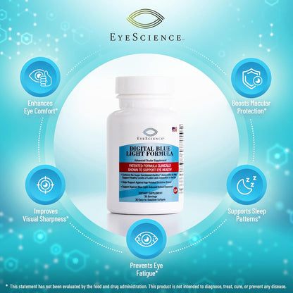 EyeScience Lutein, Zeaxanthin & Astaxanthin, 30 Softgels, 1-Pack | Lutein, Zeaxanthin & Astaxanthin, Visual Comfort, Eye Wellness, Non-GMO, Gluten-Free
