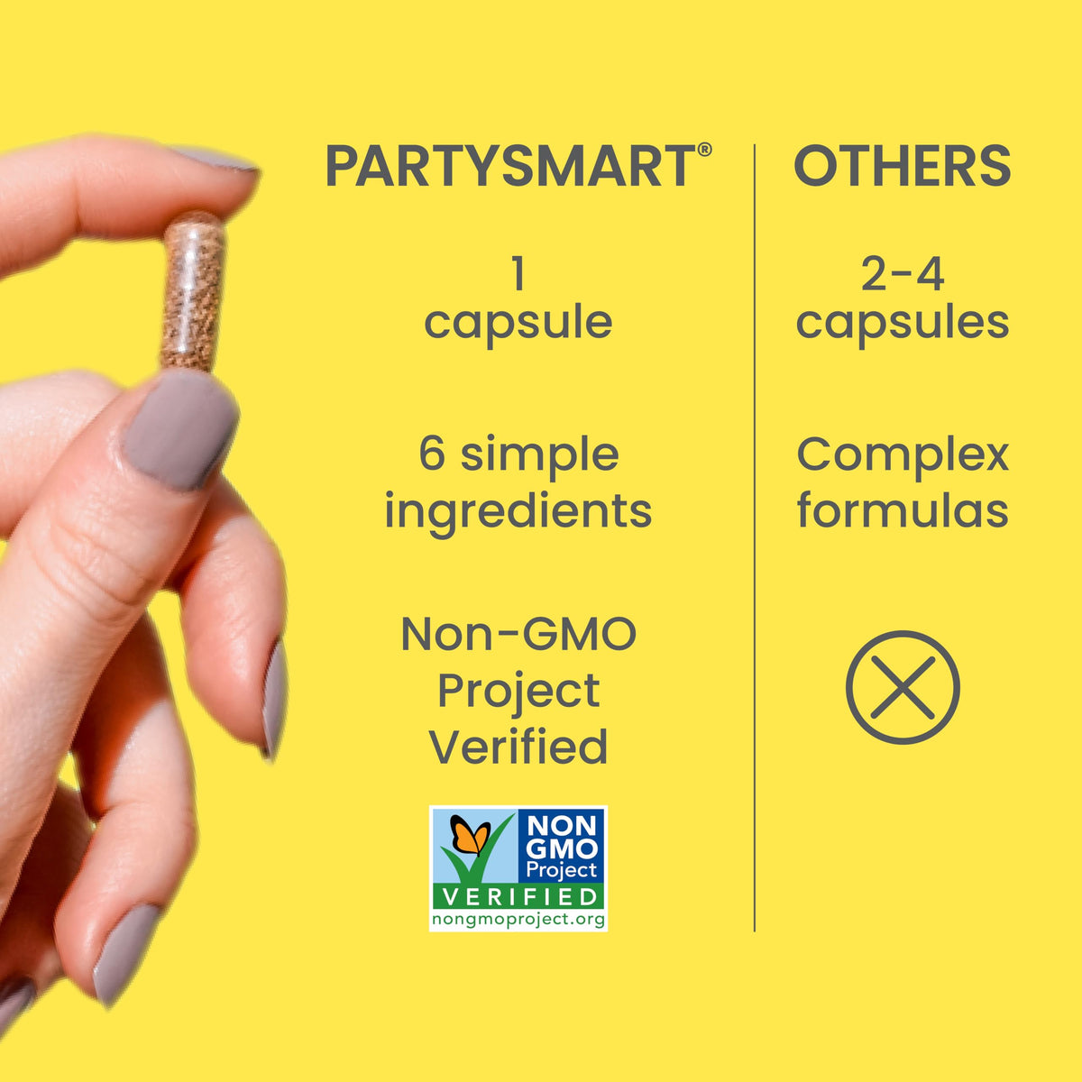 Himalaya PartySmart Liver Support, Better Morning After Drinking,12 Capsule