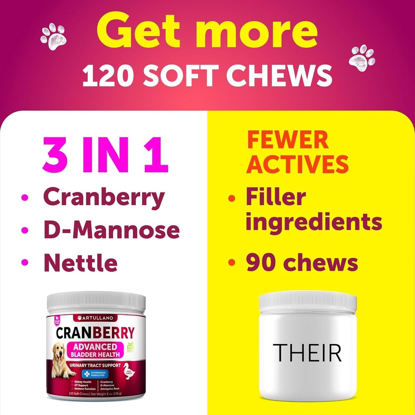 Dog UTI Treatment + Wild Alaskan Salmon Oil fo Dogs Bundle - Cranberry Supplement for Dogs - Bladder Control for Dogs - Dog Urinary Tract Infection Treatment - UTI Medicine for Dogs - Dog Cranberry Su