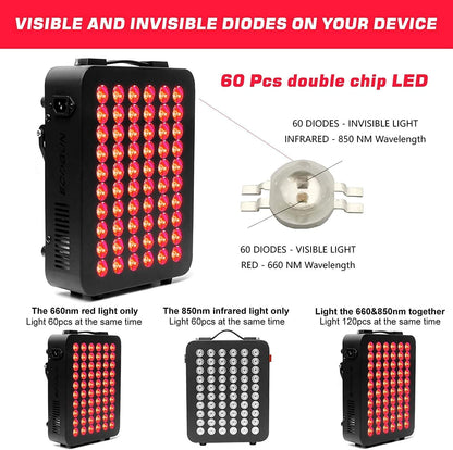 Red Light Therapy Device - Near Infrared Light Therapy with Timer, 60 Clinical Grade LEDs