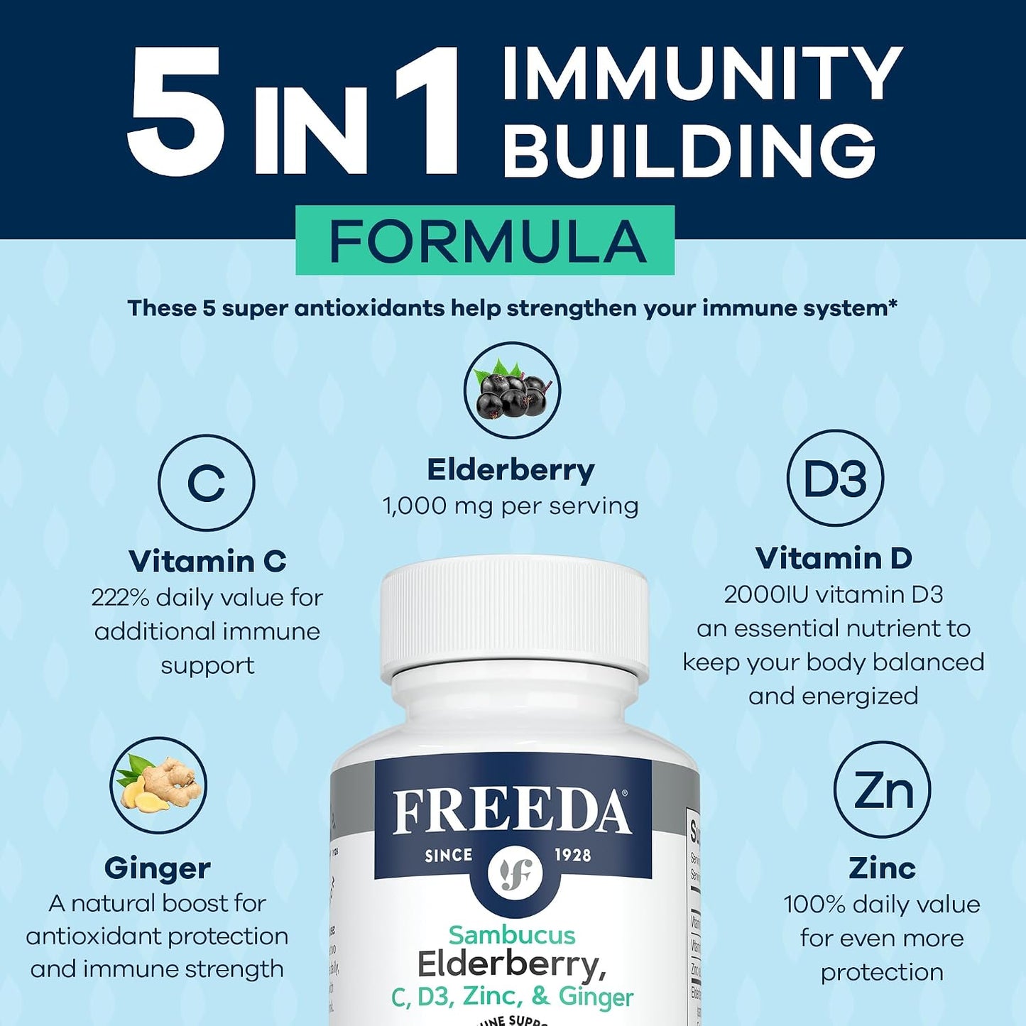 FREEDA Sambucus Elderberry Capsules - 5-in-1 Immune Support - 120 Count | Herbal Antioxidant Supplement with Vitamin C, Zinc, Vitamin D3 & Ginger for Adults - Gluten-Free - Made In USA