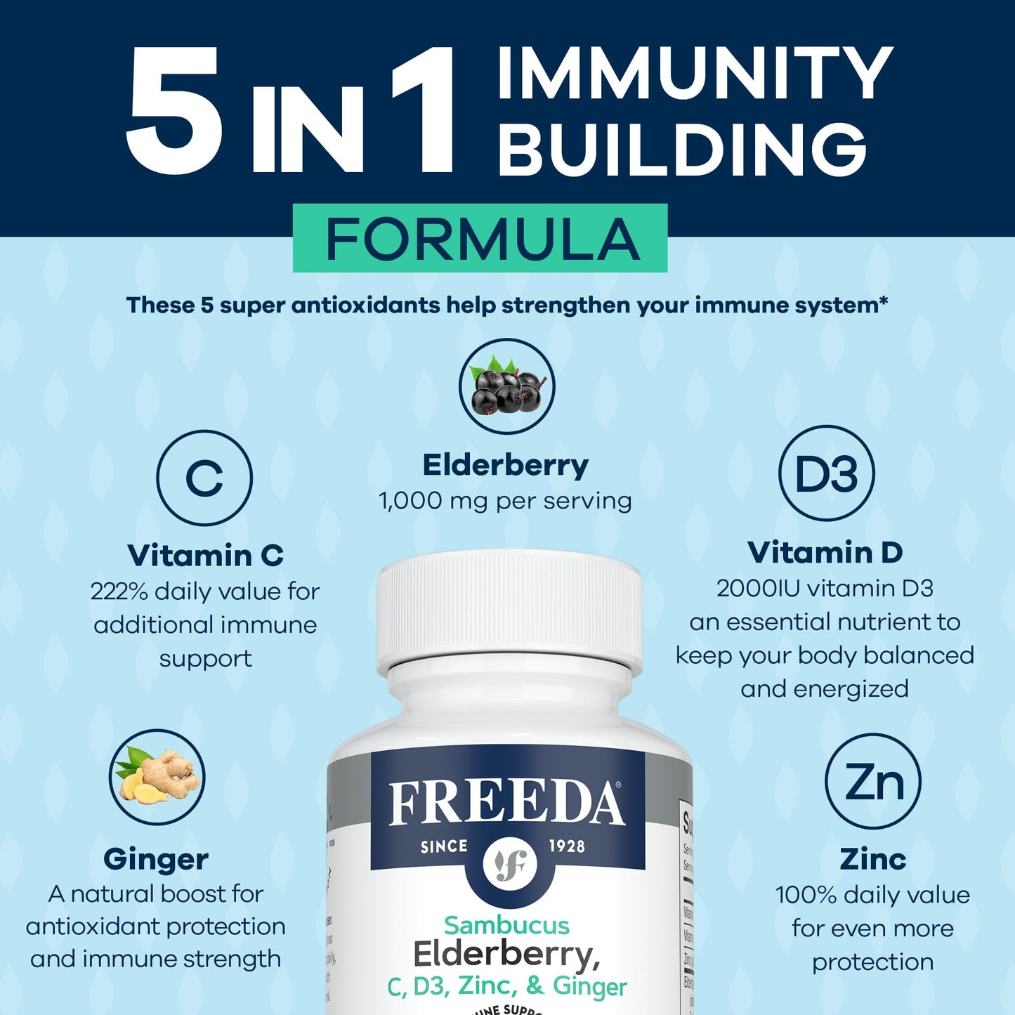 FREEDA Sambucus Elderberry Capsules - 5-in-1 Immune Support - 120 Count | Herbal Antioxidant Supplement with Vitamin C, Zinc, Vitamin D3 & Ginger for Adults - Gluten-Free - Made In USA