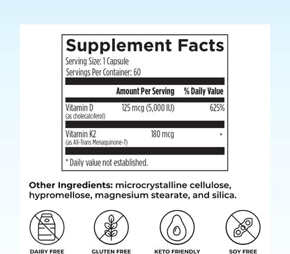 Reignite Wellness by JJ Virgin | Vitamin D Plus | Relevant Serving of 5000 IU, Highly Absorbable Vitamin D + Vitamin K1 & K2 | GG Supplement for Immune Health | Bone and Heart Supplement | 60 Softgels