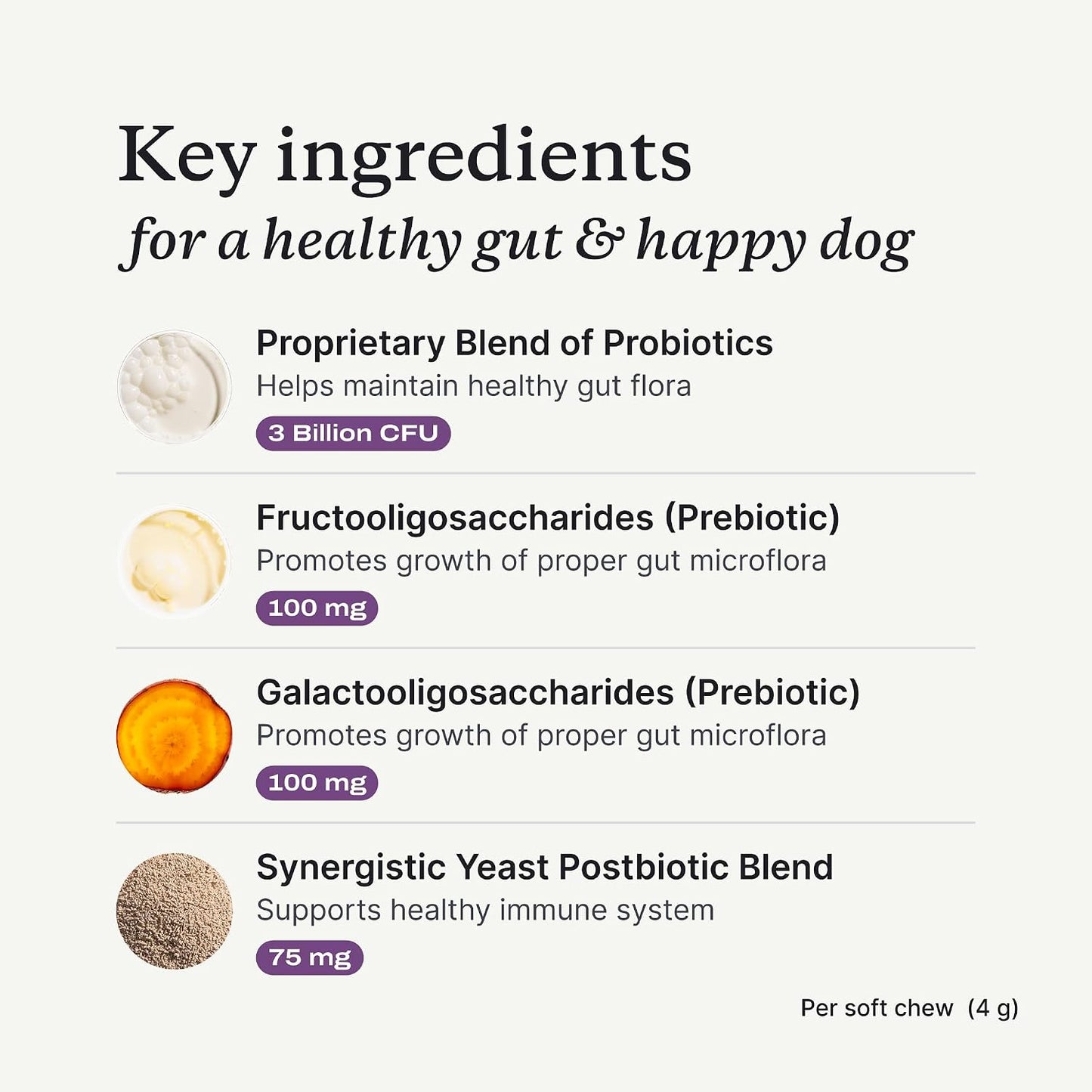 PetLab Co. Probiotics for Dogs, Support Gut Health, Occasional Diarrhea, Digestive Health & Seasonal Allergies - Salmon Flavor - 30 Soft Chews - Pack of 3