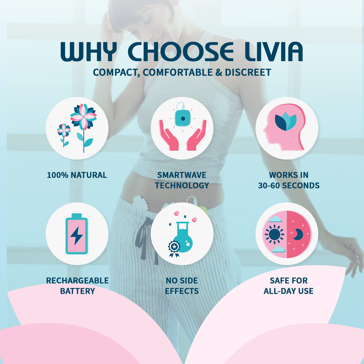 Livia Menstrual Pain Relief Device, Lavender - The Off Switch for Period Pain - Portable Unit with Stick-on Pads