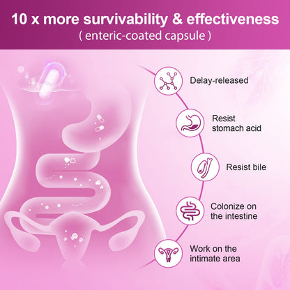 Probiotics for Women Digestive Health, 100 Billion CFUs Probiotic with Digestive Enzymes