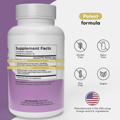 Lymph Peak, Lymphatic Drainage Supplements, Lymph System Support | Burdock Root, Echinacea Extract, Bromelain, Dandelion Extract, Vegan. 30 Days Supply. 60 Capsules