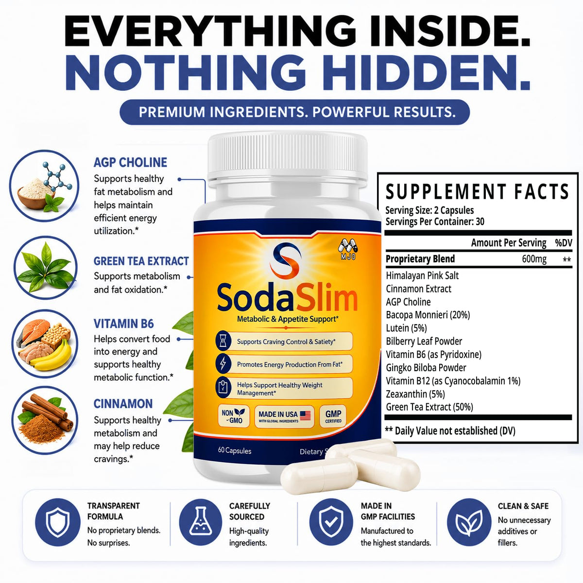 Sodaslim capsules for Weight Management Soda Slim Pills 2-Pack 120 Capsules