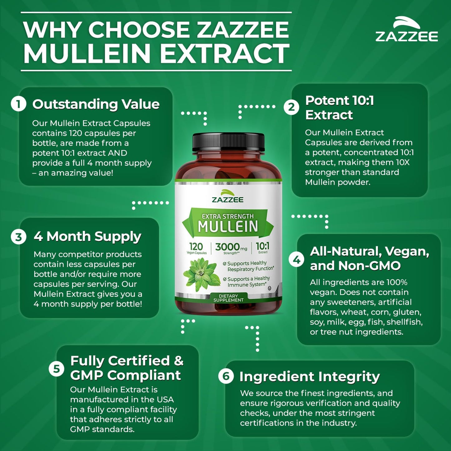 Zazzee Extra Strength Mullein Leaf 10:1 Extract, 120 Vegan Capsules, 4 Month Supply, Verbascum Thapsus, Respiratory & Lung Support, Certified Kosher, 100% Pure Leaf Powder, Non-GMO, Made in the USA