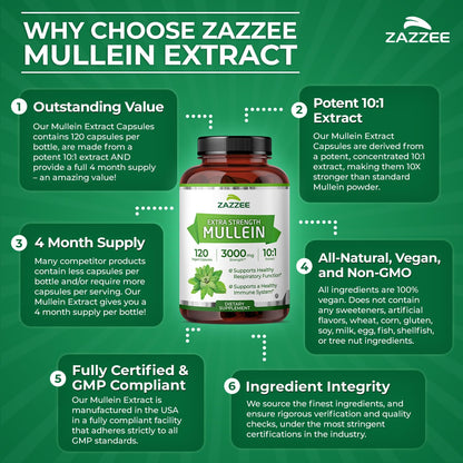 Zazzee Extra Strength Mullein Leaf 10:1 Extract, 120 Vegan Capsules, 4 Month Supply, Verbascum Thapsus, Respiratory & Lung Support, Certified Kosher, 100% Pure Leaf Powder, Non-GMO, Made in the USA