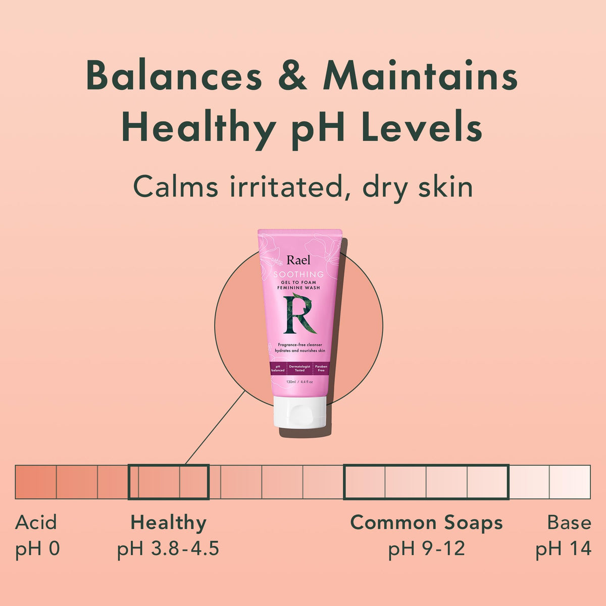 Rael Feminine Wash, Soothing Gel to Foam Wash - pH Balance Feminine Wash for Women, Intimate Wash