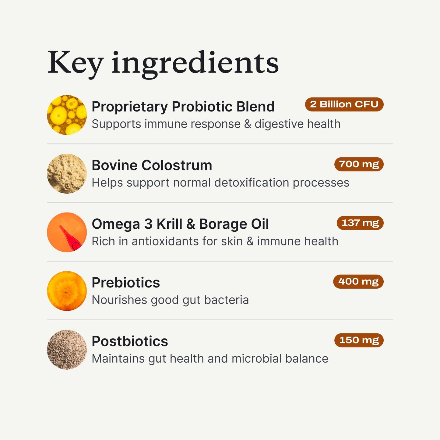 PetLab Co. Allergy & Immune Probiotic Chews, 30 Soft Chews, Small Dogs | Size-specific omega-3s, colostrum and prebiotics to support yeast balance, skin health and immune function