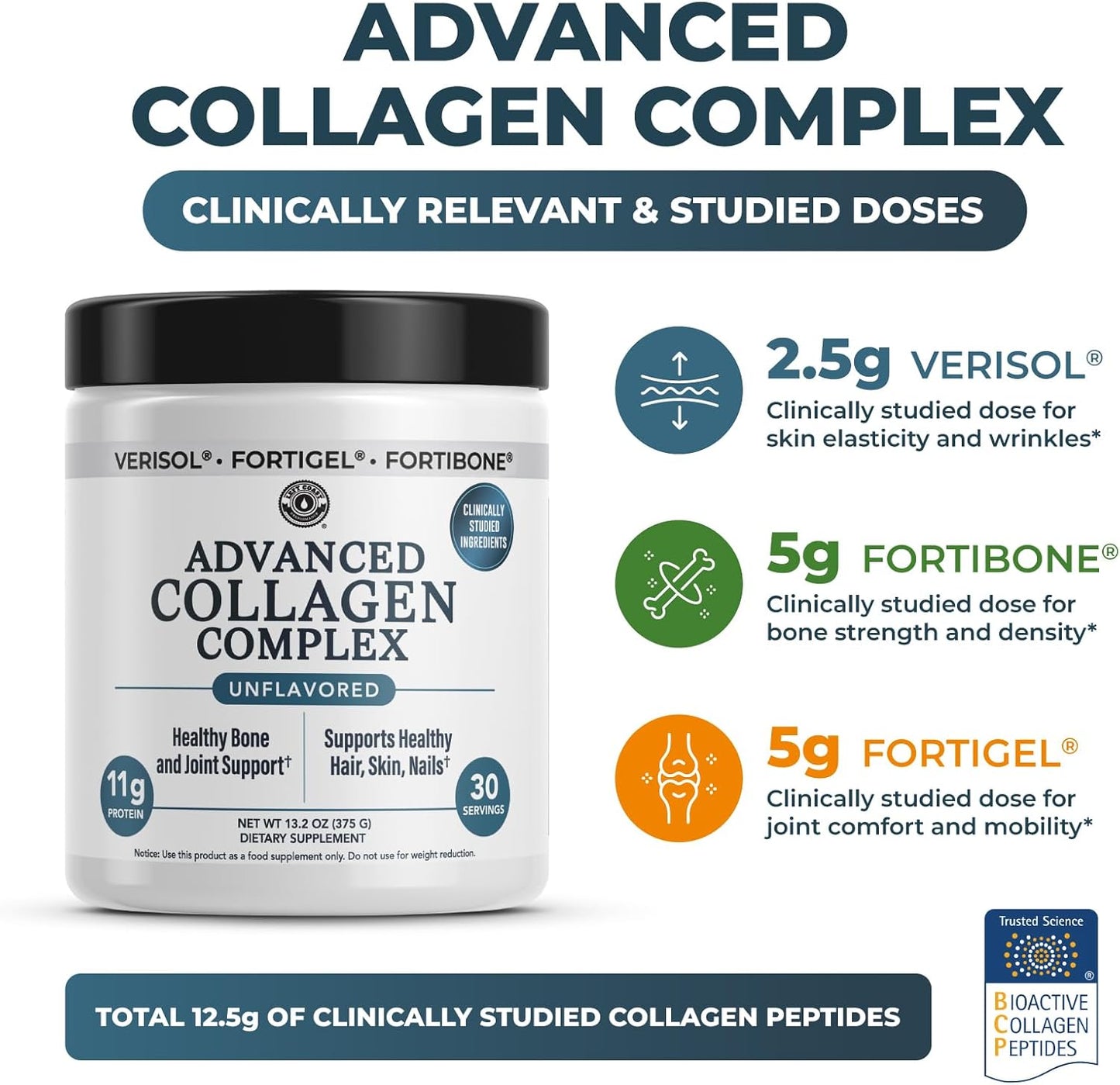 Advanced Collagen Complex Powder – VERISOL®, FORTIBONE®, & FORTIGEL® for Hair, Skin, Bone & Joint Support – Clinically Studied Ingredients – Grass-Fed Hydrolyzed Collagen Peptides – 30 Servings