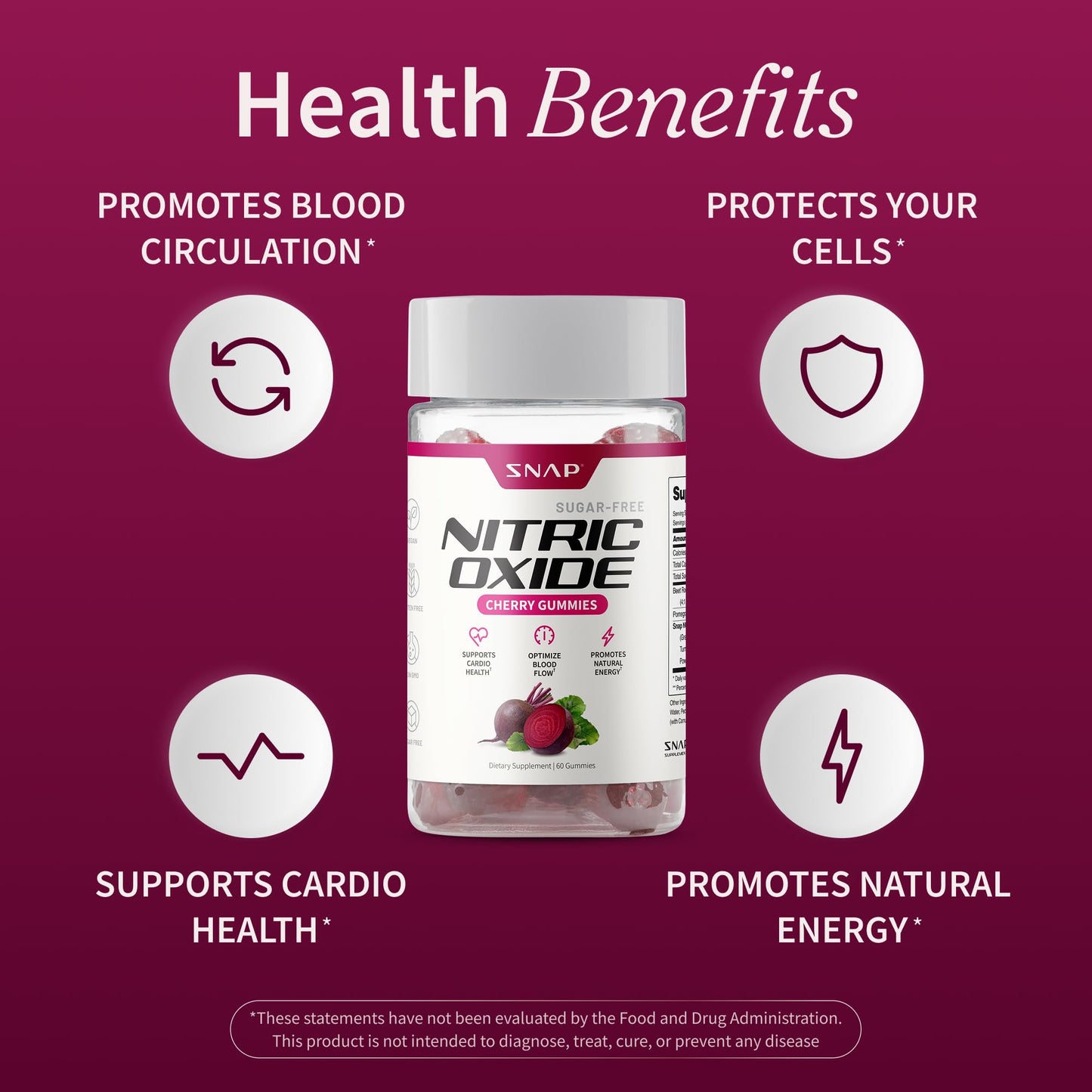 Snap Supplements Nitric Oxide Beet Root Gummies, Cherry, 60 Count (2-Pack) | Sugar Free, For Men & Women, Heart Health & Circulation, Organic Beetroot Extract, Natural Energy, B12, Beets Gummies