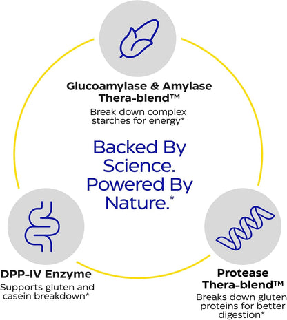Enzymedica GlutenEase - Digestive Enzyme Supplement for Women & Men, Gluten & Casein Sensitivity Support, Enzymes for Digestion & Gut Health, Helps Gas & Bloating - 60 Caps