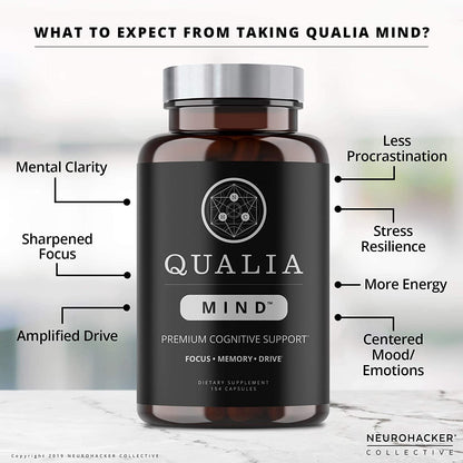 NEUROHACKER COLLECTIVE Qualia Mind Caffeine Free -The Most Advanced Nootropic