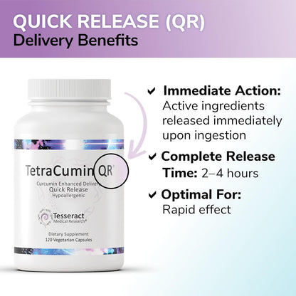 Men's Advanced Prostrate and Repair Bundle, Turmeric Curcumin Joint Support Supplement & Saw Palmetto Prostate Supplement for Men