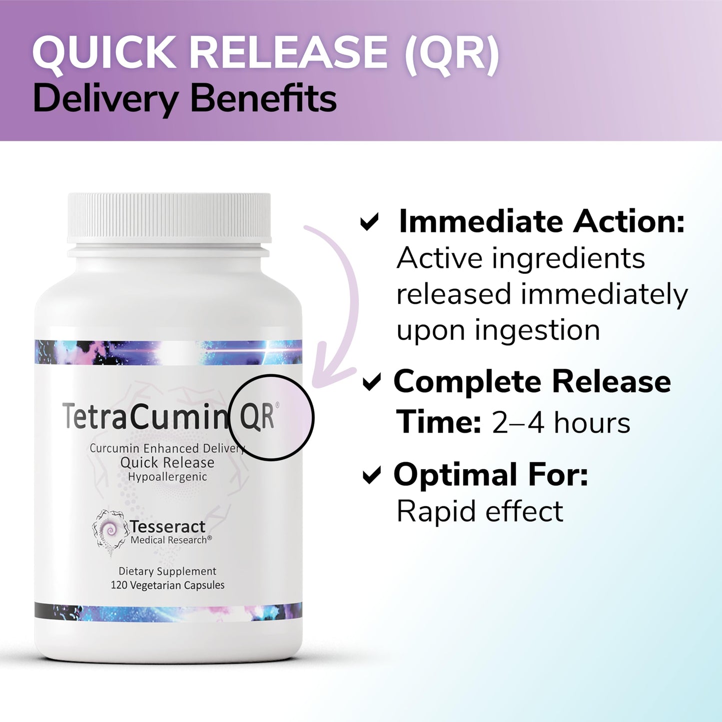 Tesseract TetraCumin SR Turmeric Curcumin Supplement, 120 Capsules | Sustained Release, Metabolite, Supports Joint Comfort, Mobility & Flexibility, For Women & Men, Curcuma Capsules, Gluten Free