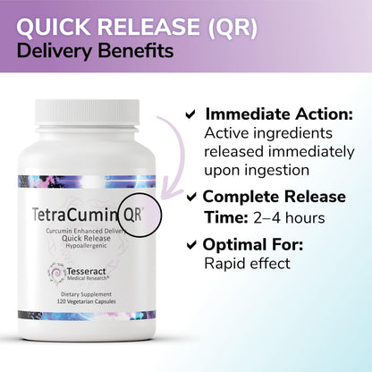 Tesseract TetraCumin SR Turmeric Curcumin Supplement, 120 Capsules | Sustained Release, Metabolite, Supports Joint Comfort, Mobility & Flexibility, For Women & Men, Curcuma Capsules, Gluten Free