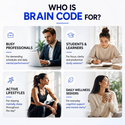HerbaMe Nootropic Brain Supplement for Focus & Mental Clarity | Daily Cognitive Performance Stack with Choline, Bacopa, Lion’s Mane & L-Tyrosine | Memory & Energy Support | 90 Capsules