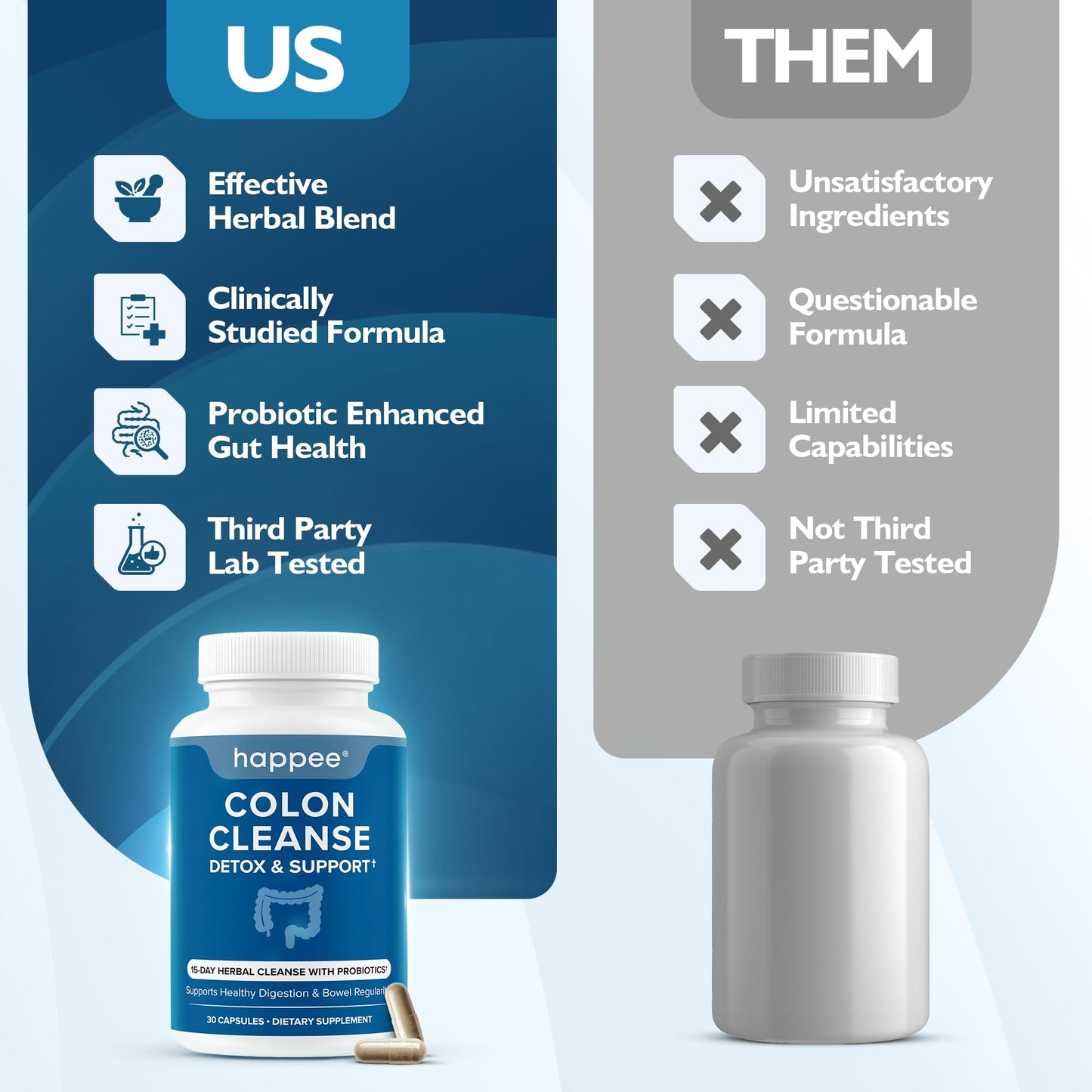 Happee Colon Cleanser & Detox for Weight Loss & GLP-1 Support - 15 Day Colon Cleanse Pills & Gut Support Probiotics Women Men - Fast Natural Laxatives Constipation Relief