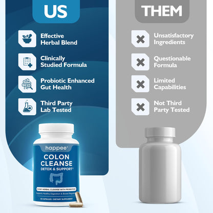 Happee Colon Cleanser & Detox for Weight Loss & GLP-1 Support - 15 Day Colon Cleanse Pills & Gut Support Probiotics Women Men - Fast Natural Laxatives Constipation Relief