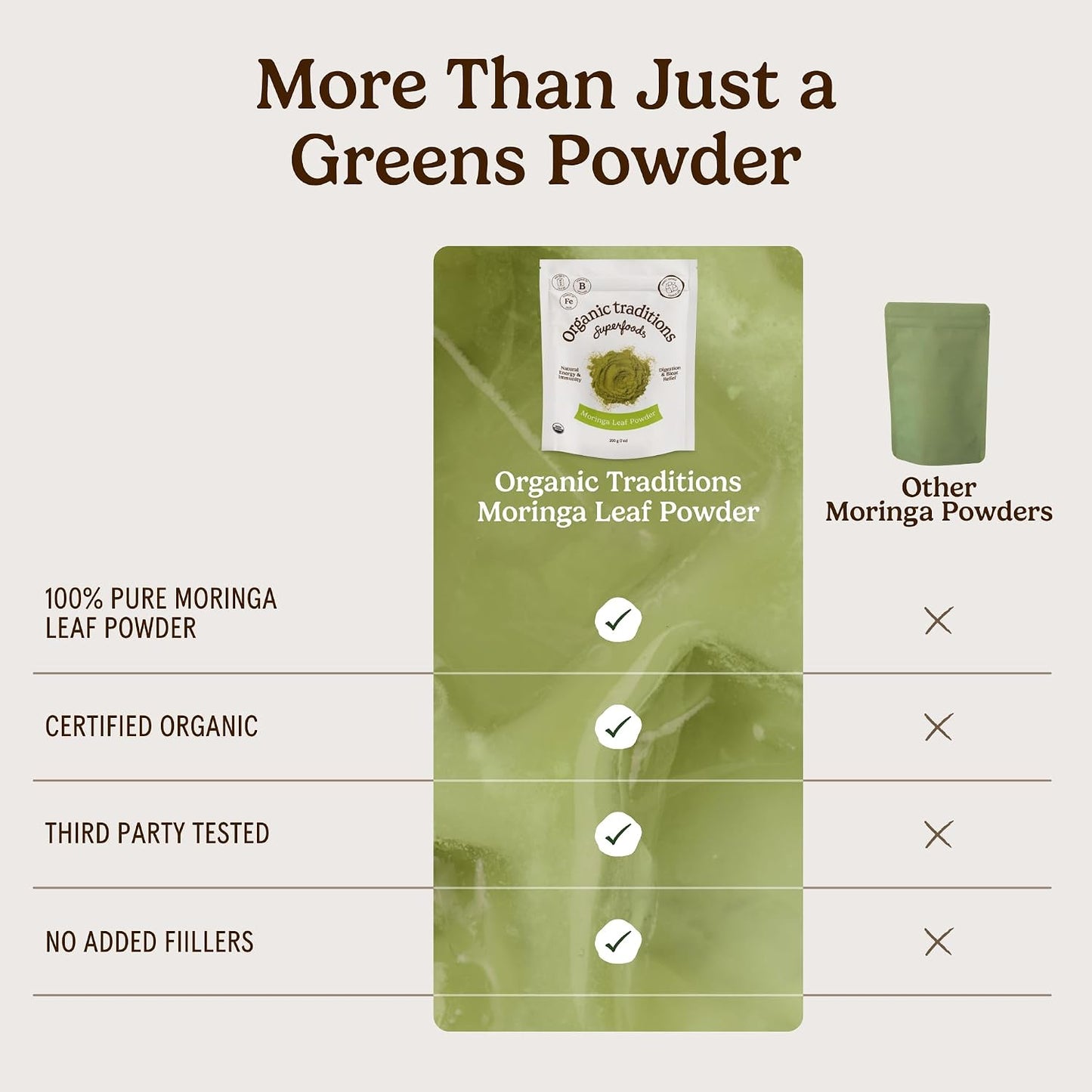 Organic Traditions Moringa Powder Organic, Green Superfood for Smoothies with Moringa Leaves, Rich in Natural Vitamins and Minerals, Traditionally Used for Daily Well Being, Vegan Non-GMO, 200g / 7oz