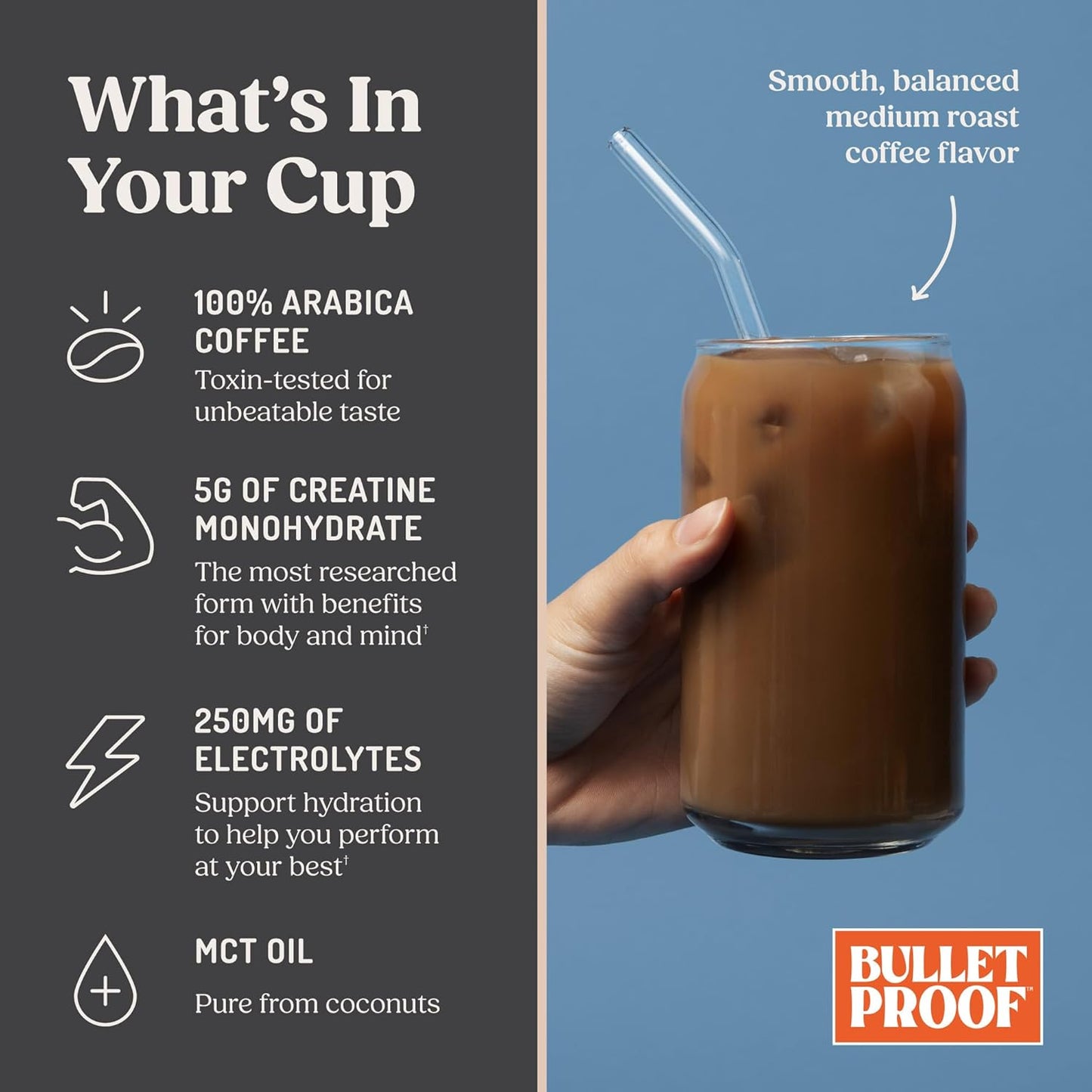 Bulletproof Coffee + Creatine Instant Coffee, 5g Micronized Creatine Monohydrate with Electrolytes & MCT Oil, Clean Toxin-Tested Beans, Energy & Performance Support, 38 Servings