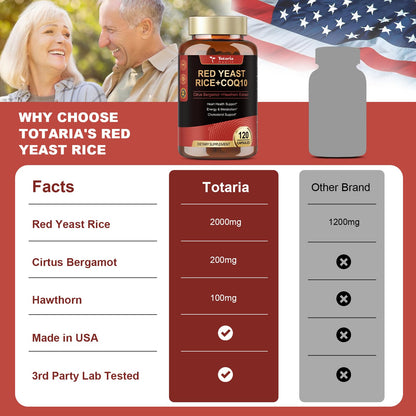 Totaria Red Yeast Rice 2,000mg with CoQ10 Supplement - Advanced Healthy Heart & Healthy Cholesterol Levels - Citrinin Free Extract Red Yeast Rice Capsules Plus Citrus Bergamot - Vegan, Non-GMO