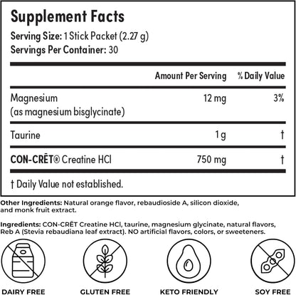 Reignite Wellness by JJ Virgin Hydration & Wellness Bundle | ElectroReplenish (Lemon-Orange Flavor), 30 Servings + SHEatine Powder Stick Packs (Orange Flavor), 30 Count