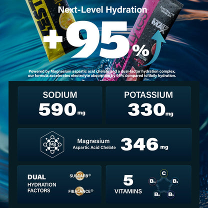 28 Sticks Salty Fruit Sugar Free Electrolyte Hydration Packets High Sodium | Low Calorie Electrolyte Powder Drink Mix, Liquid Daily IV Flavors Salty Watermelon Raspberry Lemon Orange