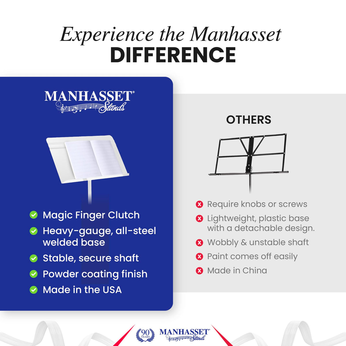Manhasset Music Stand for Sheet Music - 48 Symphony Model - Long Lasting, Durable Manhasset Stand - Adjustable Height - 26" to 48" - Made in the USA