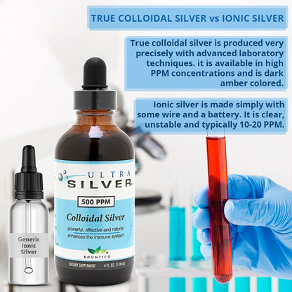 Ultra Silver® Colloidal Silver | 1,000 PPM, 4 Oz (118mL) | Mineral Supplement | True Colloidal Silver - with Dropper