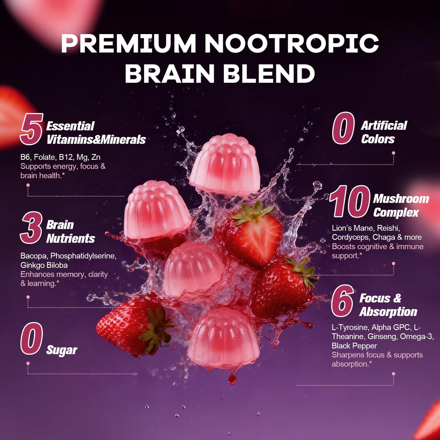 Migcopat Brain Supplements for Memory and Focus Gummies | Nootropic w/Bacopa Monnieri, Lion’s Mane, Ginkgo & 10-in-1 Mushroom Complex | Mental Clarity & Cognitive Support | Strawberry Flavor - 60 Cts