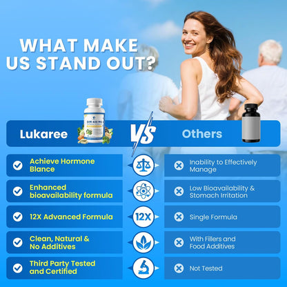 Lukaree DIM Supplement 400MG for Women - 12 in 1 Liposomal Dim Capsules- with Black Cohosh, Soy Isoflavones & Alpha Lipoic Acid, Vegan, 120 Ct.