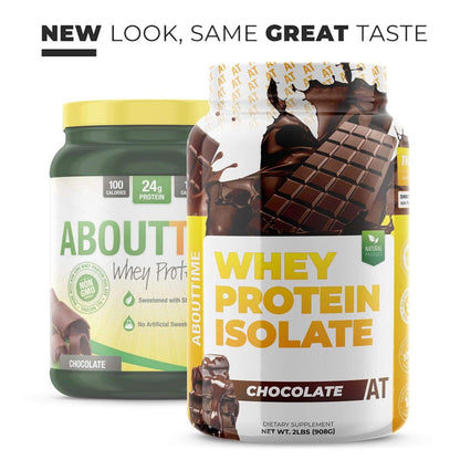 About Time Whey Protein Isolate Chocolate 2lb - 25g Protein, Non-GMO, 0g Fat, 0g Sugars