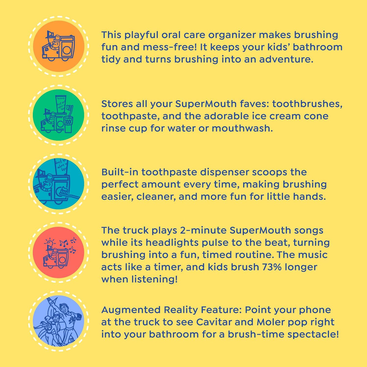 SuperMouth Kids Oral Care Bundle – Ice Cream Truck Organizer with Toothpaste Dispenser, Music & Lights + Fluoride Toothpaste with Nano Hydroxyapatite, Safe & Fun for Kids, Strawberry