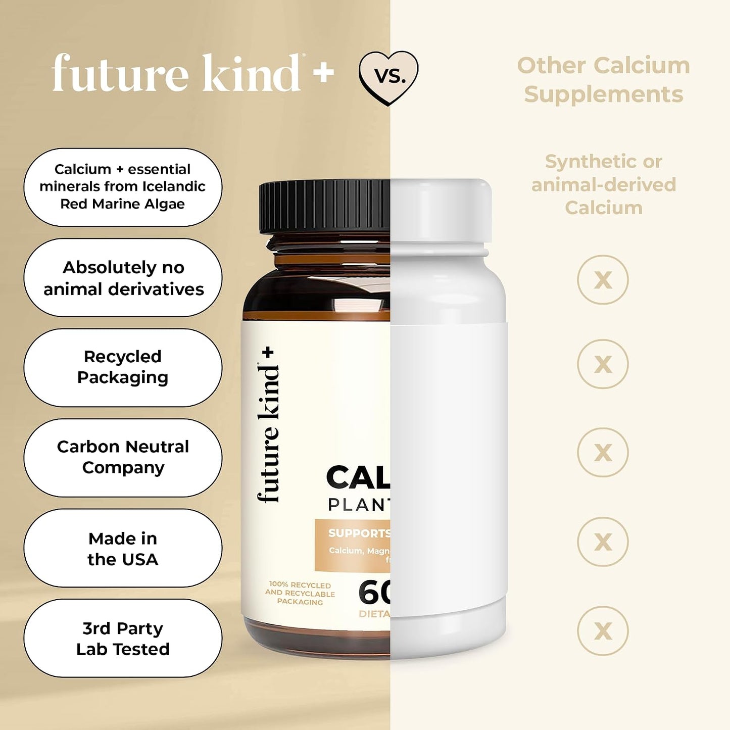 Future Kind Vegan Calcium Supplement - Plant-Based Calcium Magnesium Supplement Sourced from Iceland for Teeth & Bone Support (60 Capsules)